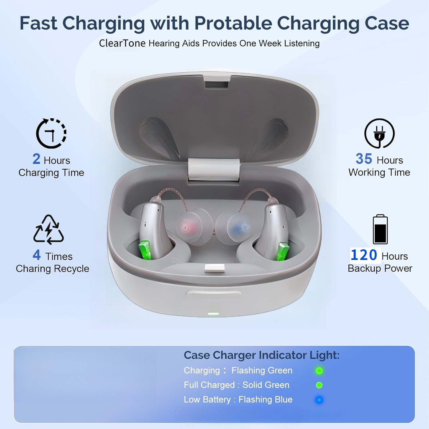 Bluetooth APP Hearing Aids For Seniors Rechargeable With Noise Cancellation OTC