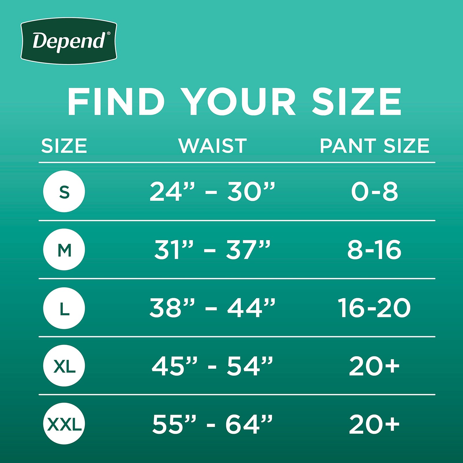 Depend Women’s Incontinence Underwear Maximum XL Blush 26 Ct