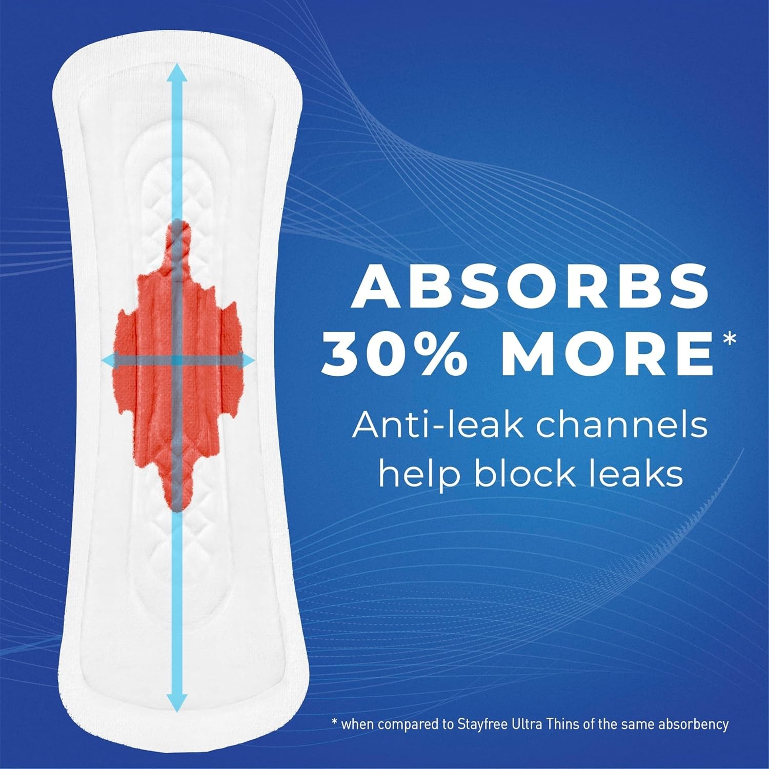 Reliable Wingless Maxi Pads for Heavy Flow – 66 Count for All-Day Comfort