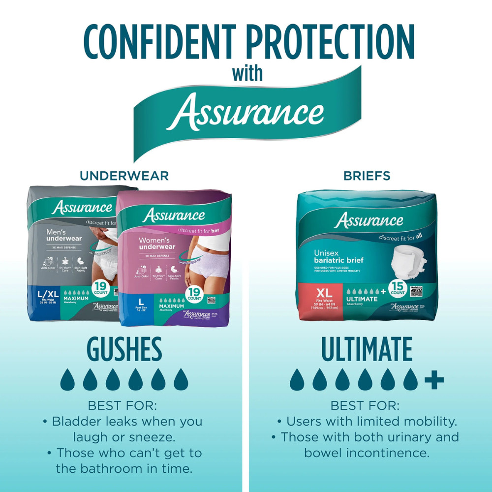 Assurance Unisex Bariatric Briefs, Ultimate Absorbency, XXL, White (48 Count)