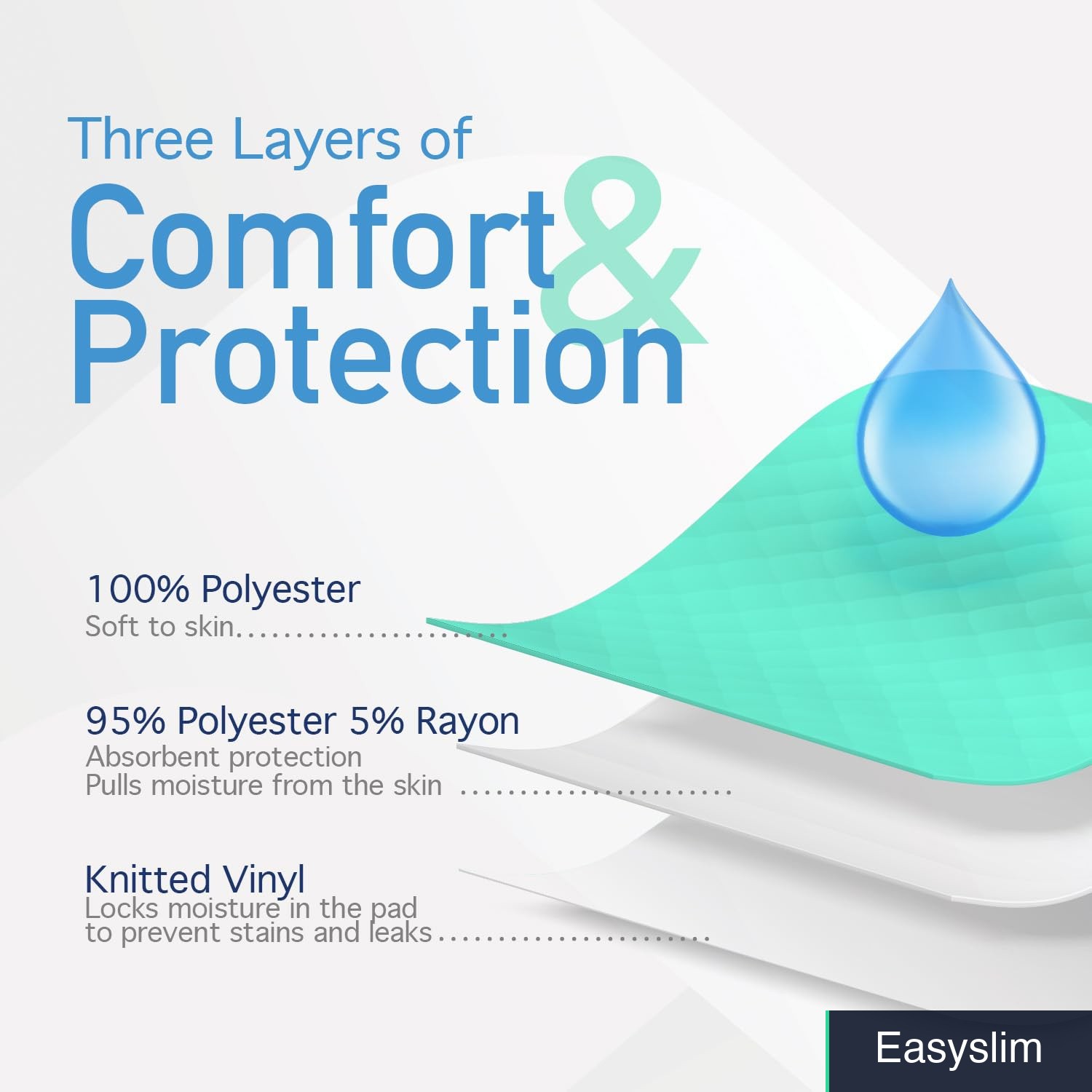 Incontinence Bed Pads Washable Reusable Waterproof Green 30×36 Inch