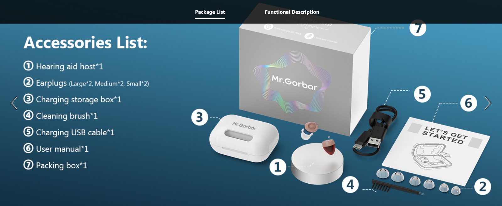 2025 Mr. Gorbar Rechargeable Hearing Aids for Seniors Adults, Model A49A