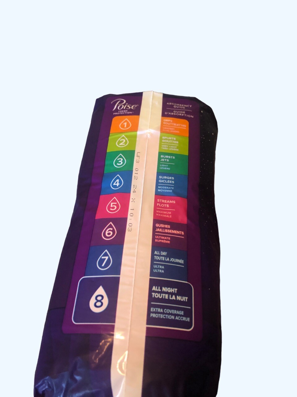Poise Overnight Pads, 8 Drop, Ultra Absorbent & Ultra Thin Variety- 202 Pads
