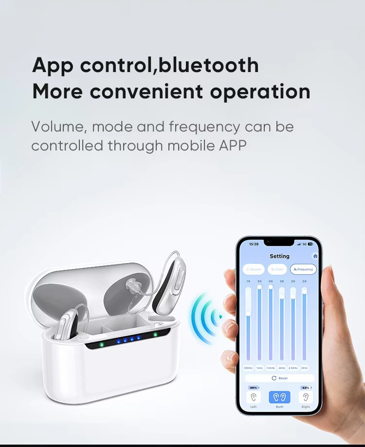 Bluetooth App-controlled Digital Hearing Aids For Adults Freely Programmable