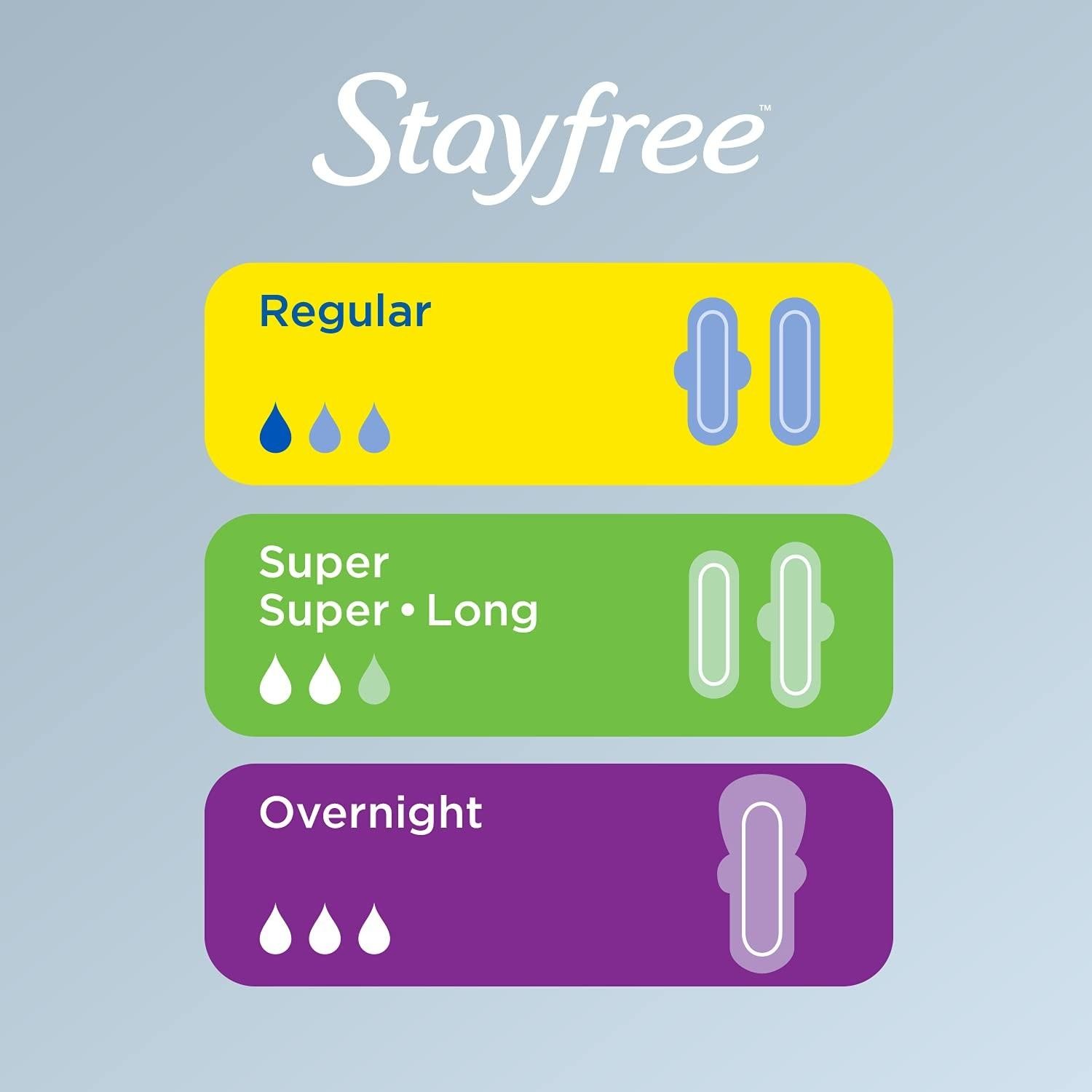 Stayfree Ultra Thin Overnight Pads 40 Count (pack of 3), with Wings