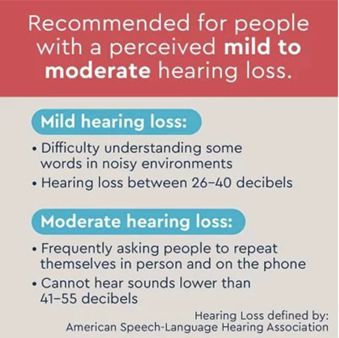 Lucid Hearing Enrich Pro BTE | Behind-the-Ear OTC Hearing Aids (Pair)
