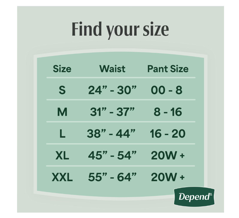 3 Pack Depend Fresh Protection Women XL Incontinence Underwear 26 Ct Each