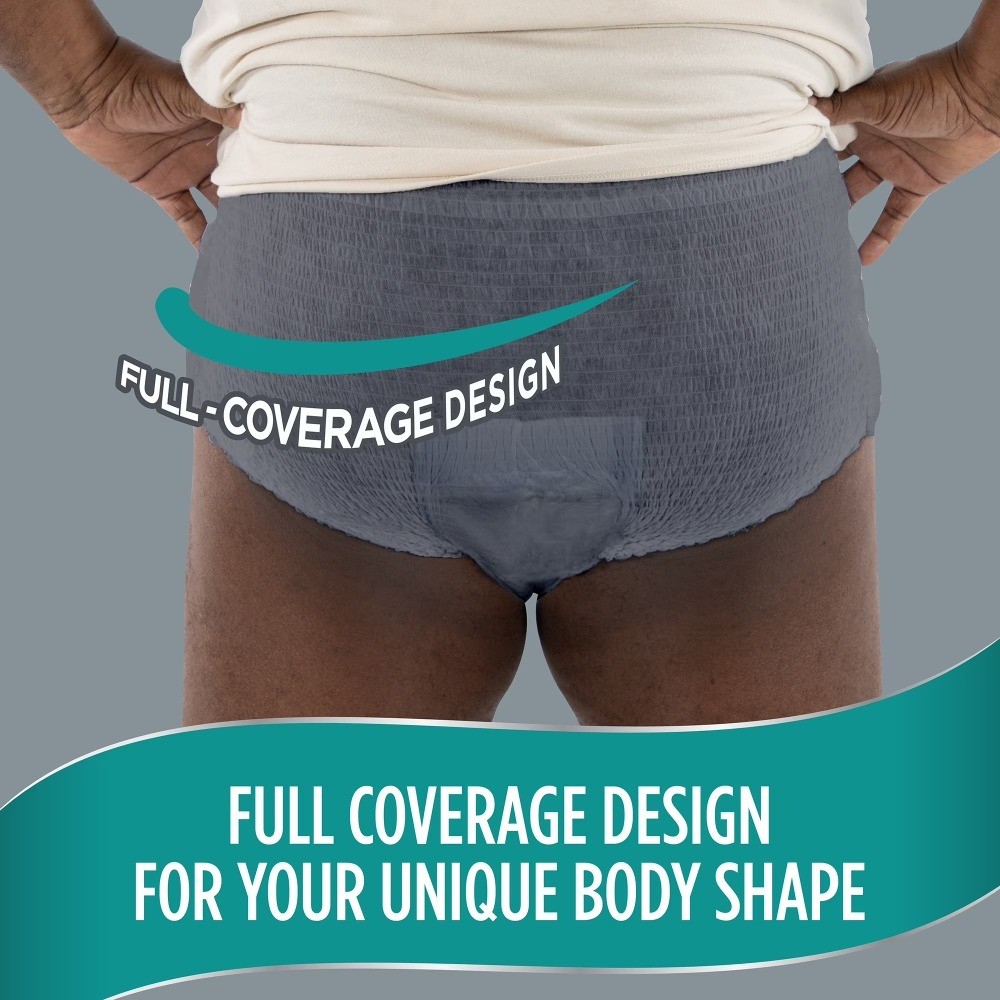 XXL Men’s Incontinence Underwear Maximum Absorbency 38 Count