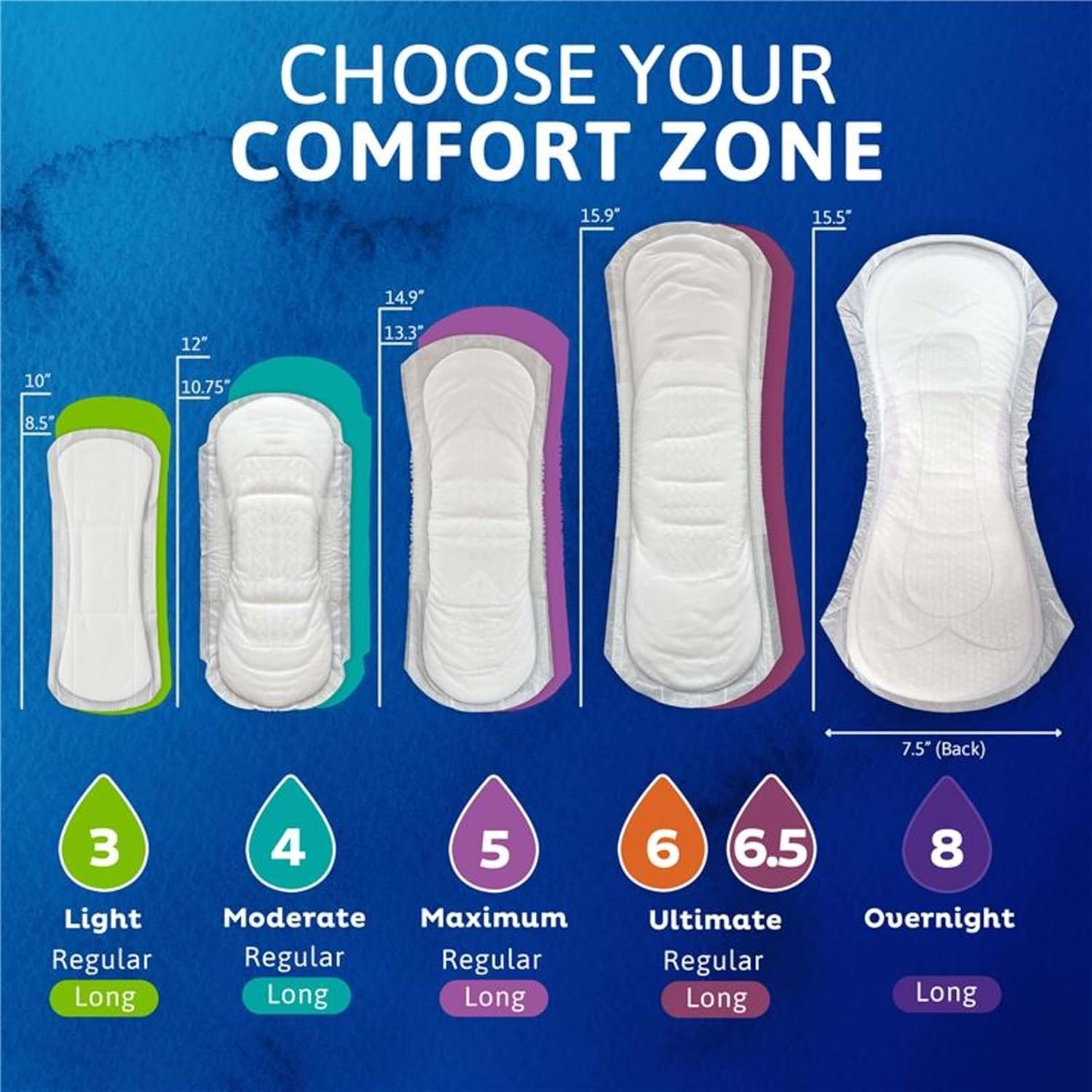 TENA Sensitive Care Overnight Incontinence Pads Extra Coverage 8 Drop