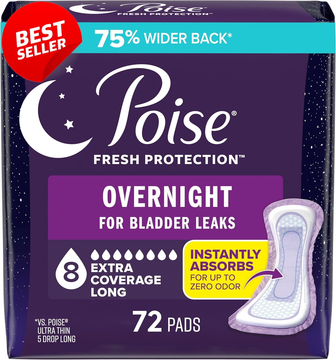 Overnight Incontinence Postpartum Pads 8 Drop Extra Coverage 72 US