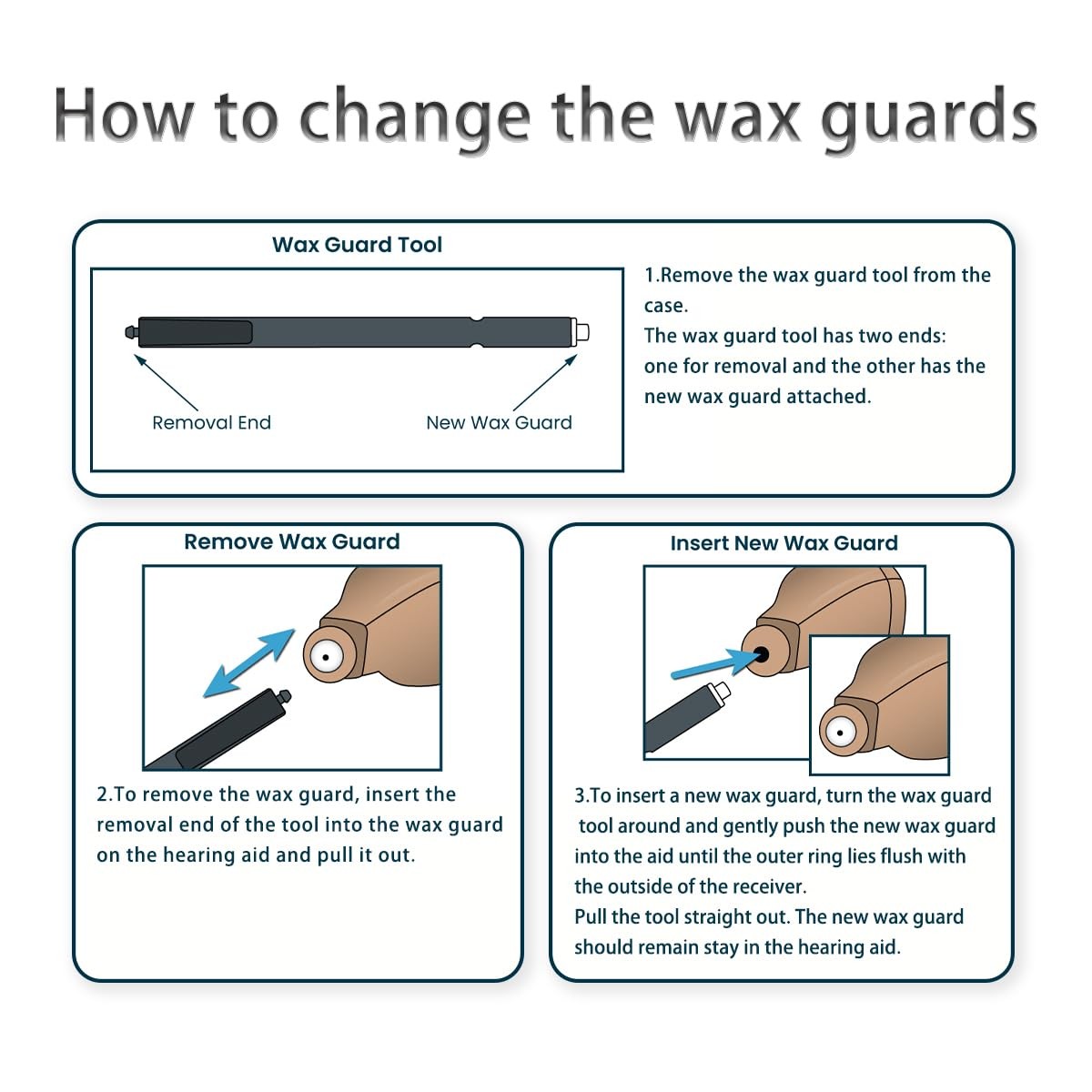 Wax Guards for Hearing Aids – 5 Packs (40 Filters) Compatible with Major Brands
